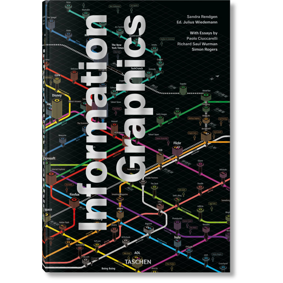 Information Graphics