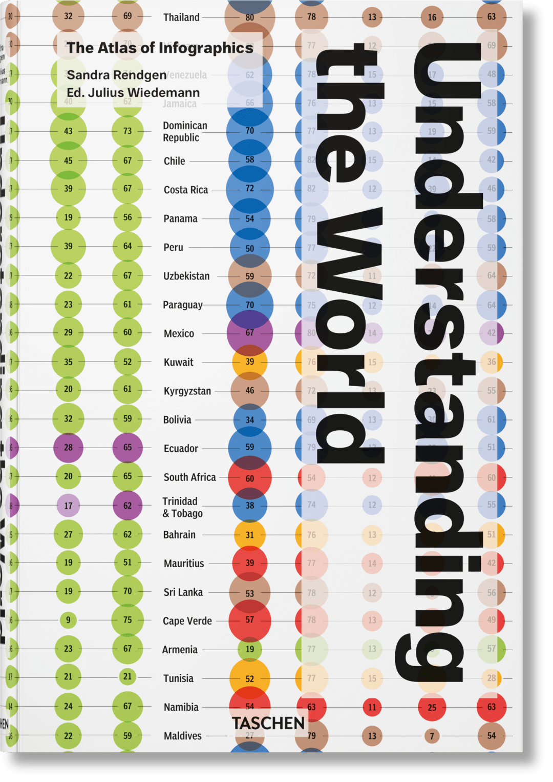 Taschen Understanding The World. The Atlas Of Infographics
