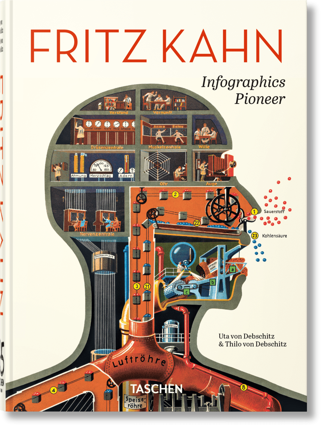 Fritz Kahn : Infographics Pioneer. 45Th Ed. Uta And Thilo Von Debschitz - Image 6