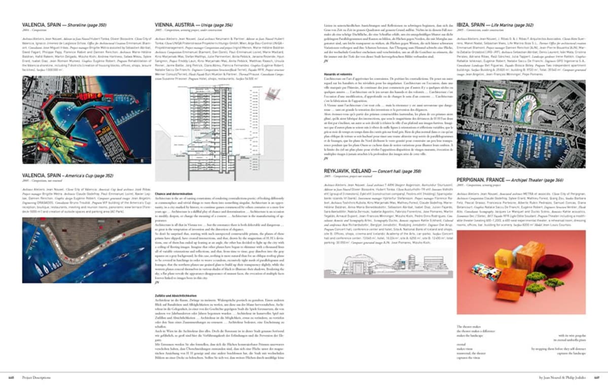 Jean Nouvel. Das vollständige Werk 1970–2008
