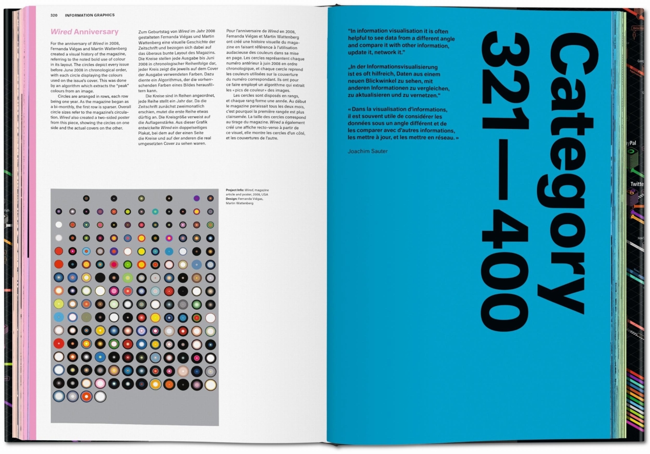 Information Graphics - Imagen 5 de 8