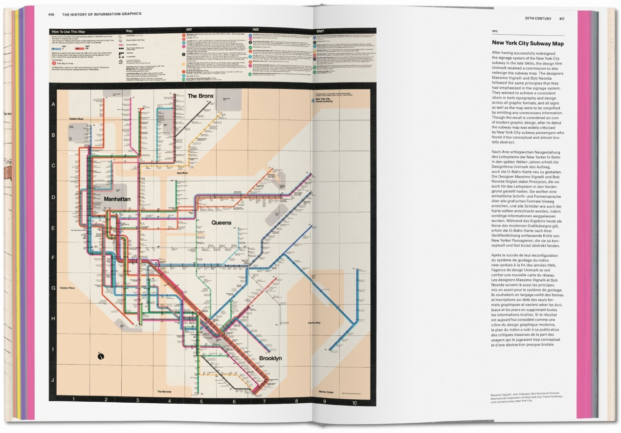 History of Information Graphics - Image 7 of 7