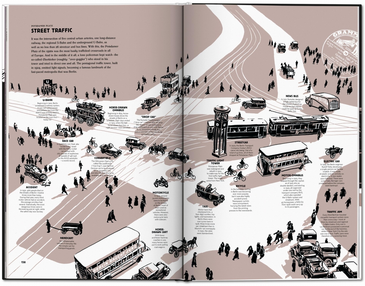 Night Falls on the Berlin of the Roaring Twenties - Imagen 9 de 11