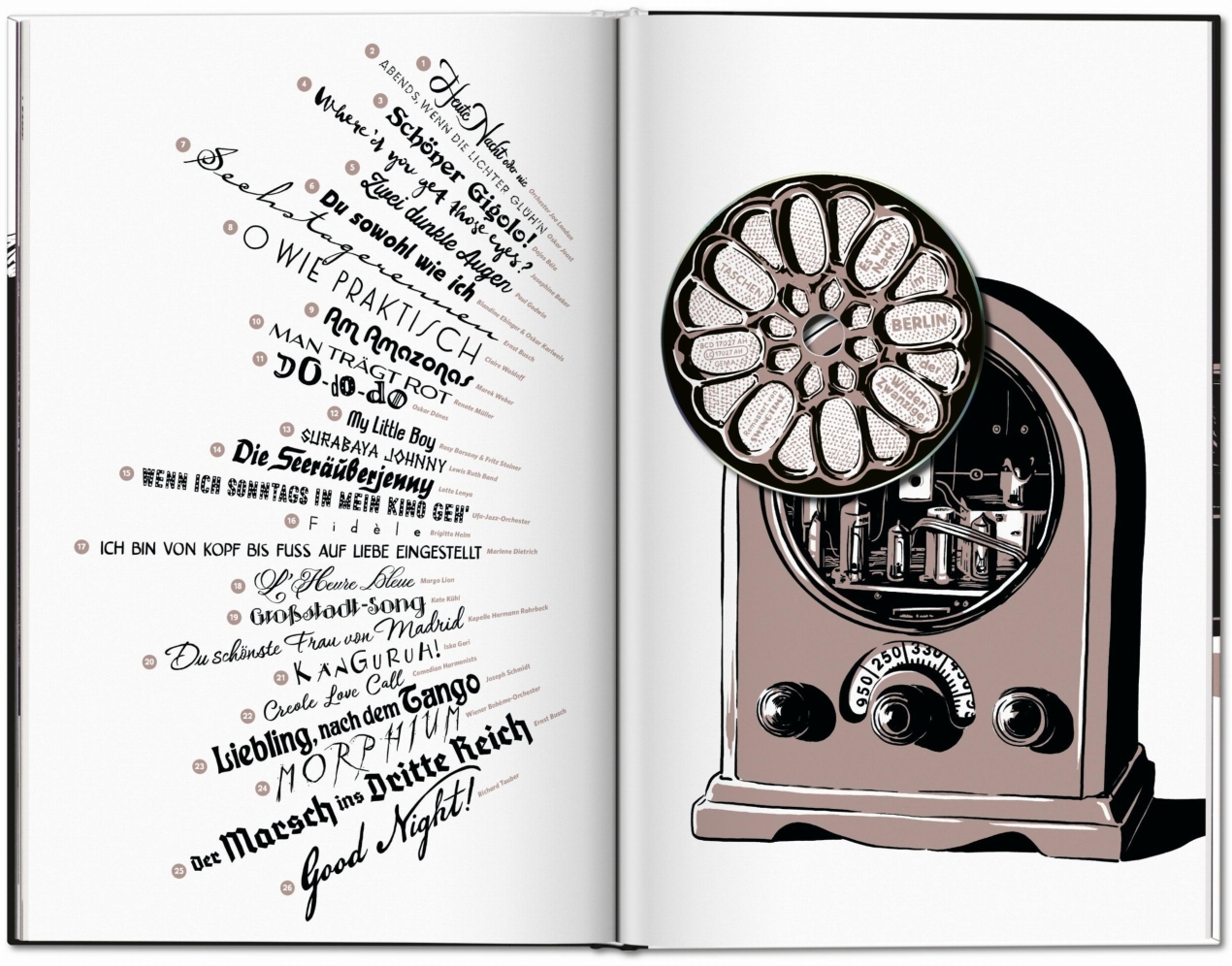 Night Falls on the Berlin of the Roaring Twenties - Imagen 11 de 11