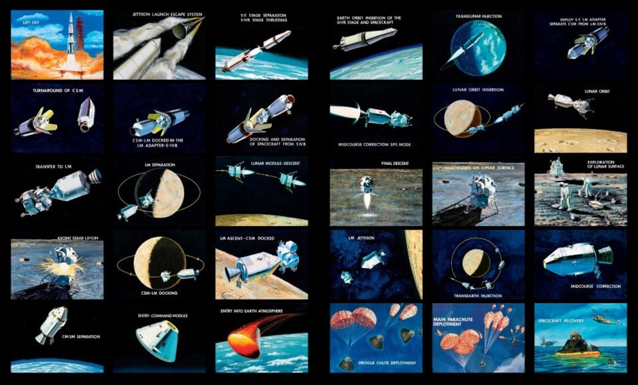 Norman Mailer. MoonFire - Image 26 de 32