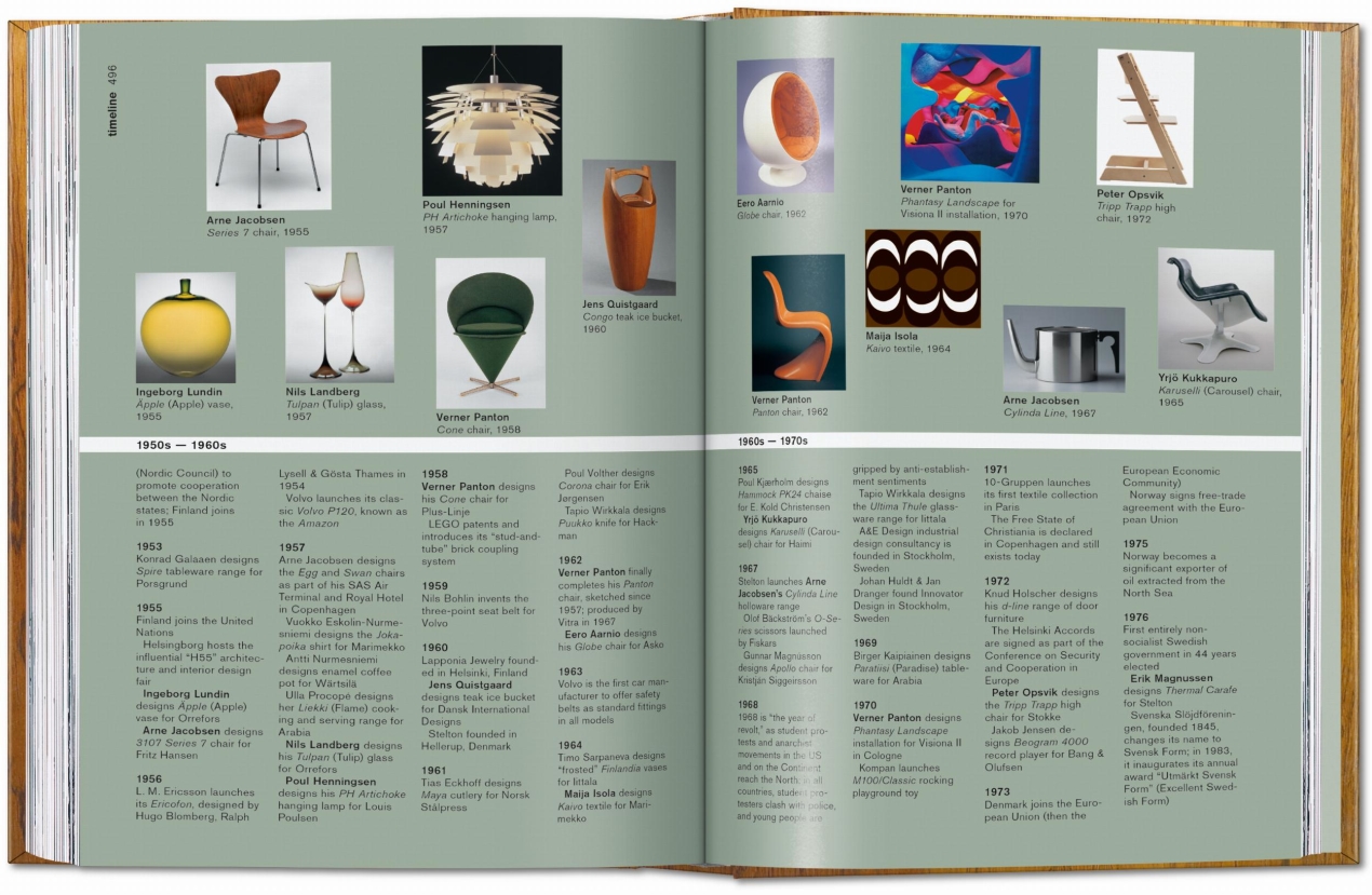 Scandinavian Design. 40th Ed. - Immagine 13 di 13