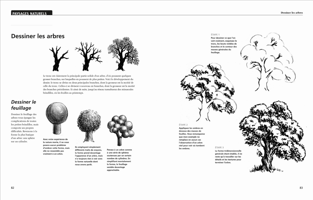 Drawing & Illustration - Image 3 of 6