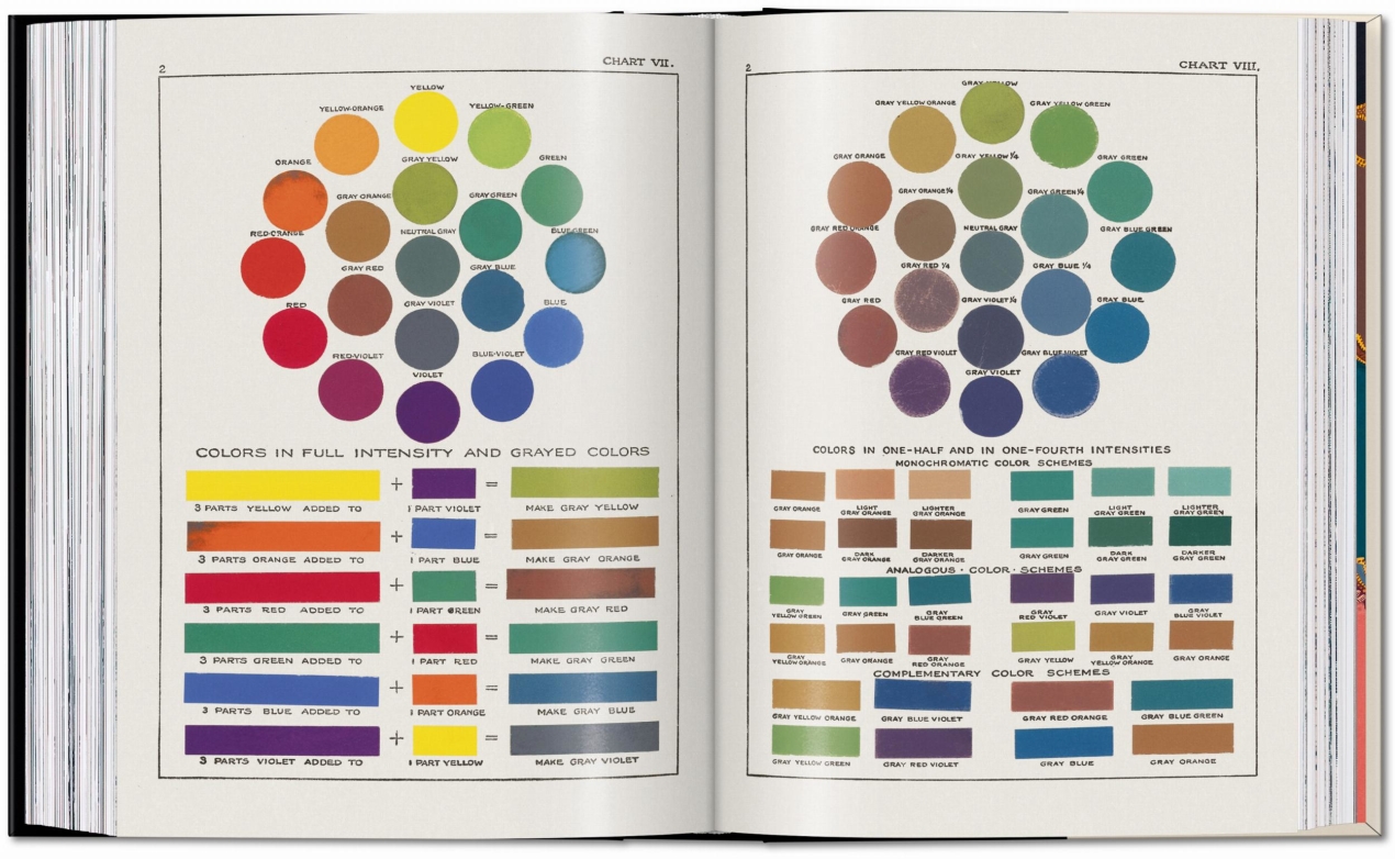The Book of Colour Concepts. 45th Ed. - Imagen 7 de 11