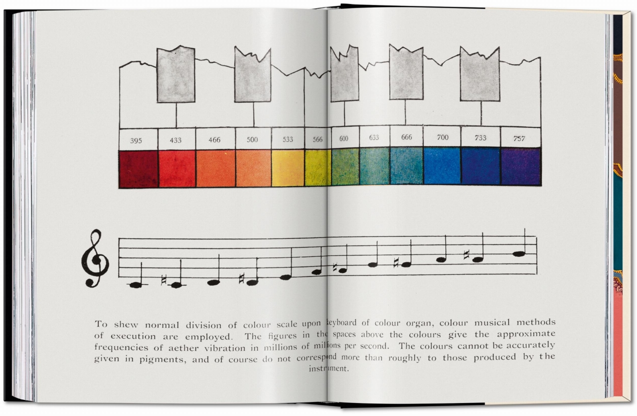 The Book of Colour Concepts. 45th Ed. - Imagen 10 de 11