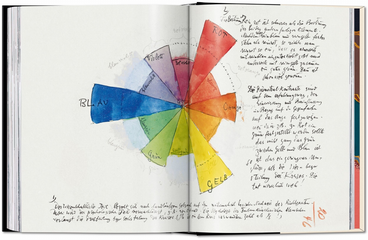 The Book of Colour Concepts. 45th Ed. - Imagen 11 de 11