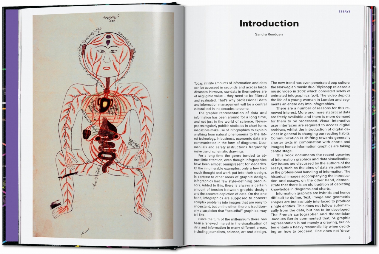 Information Graphics. 45th Ed. - Image 3 of 25