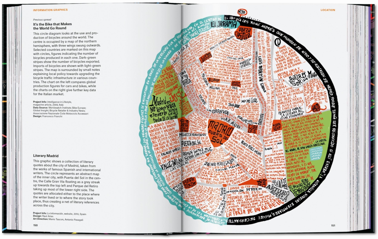 Information Graphics. 45th Ed. - Image 12 of 25