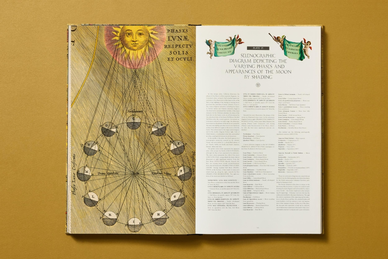 Cellarius Atlas - Bild 19 von 25