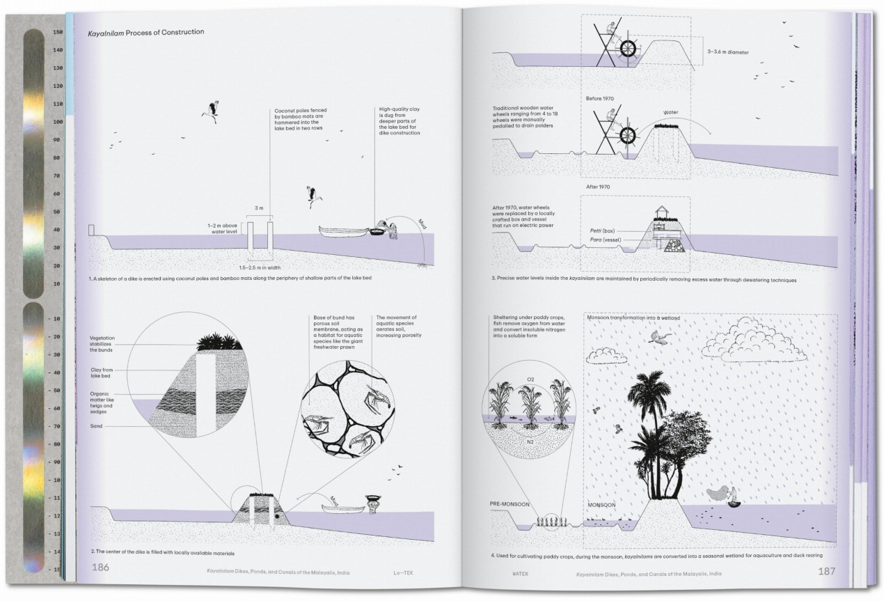 Julia Watson. Lo—TEK. Water. A Field Guide for TEKnology - Image 6 de 15