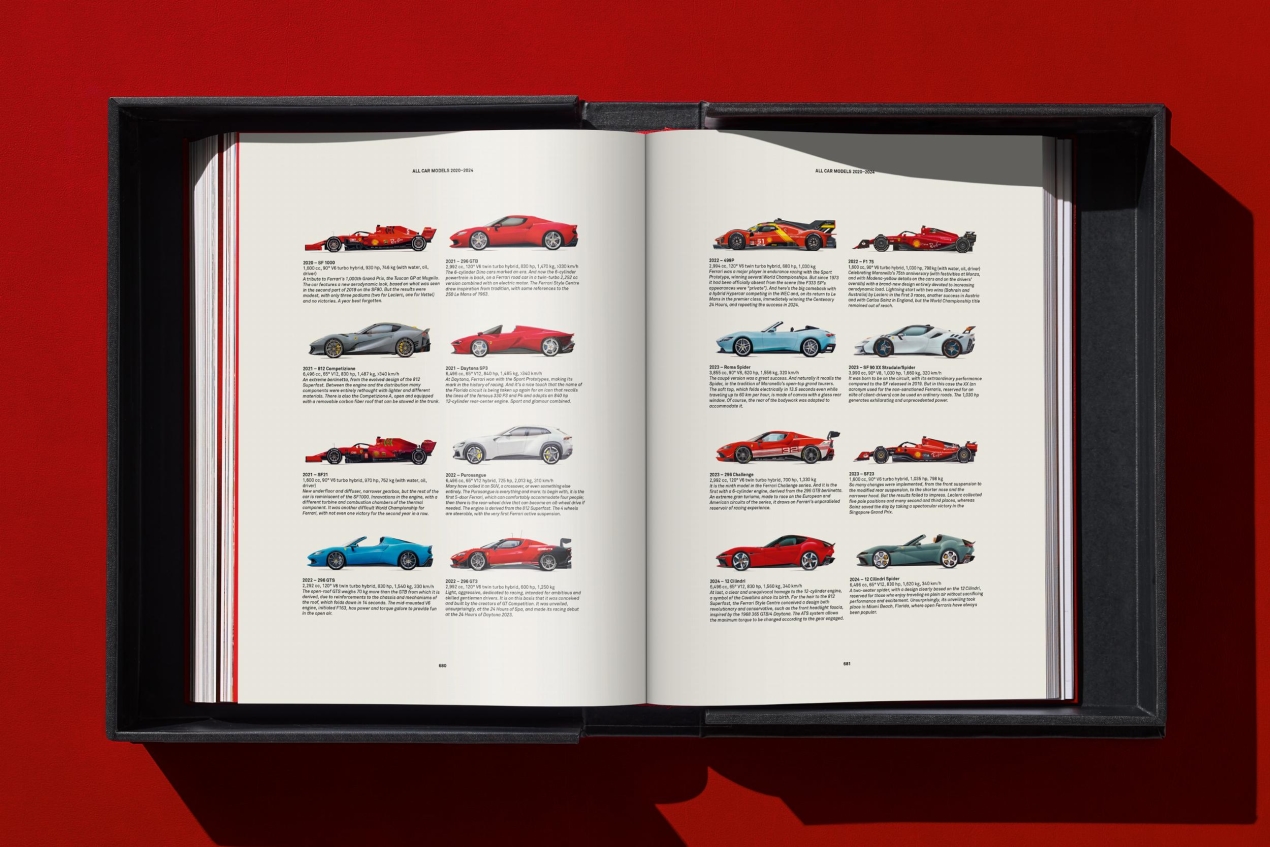 Ferrari. Art Edition No. 101–200, Rainer W. Schlegelmilch ‘The Ferrari Dino 206 S, Calascibetta-Lo Piccolo, Targa Florio, 1970’ - Bild 32 von 33