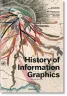 History of Information Graphics