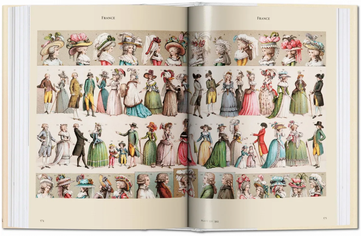 TASCHEN Books: Racinet. The Costume History. Bibliotheca Universalis.  TASCHEN