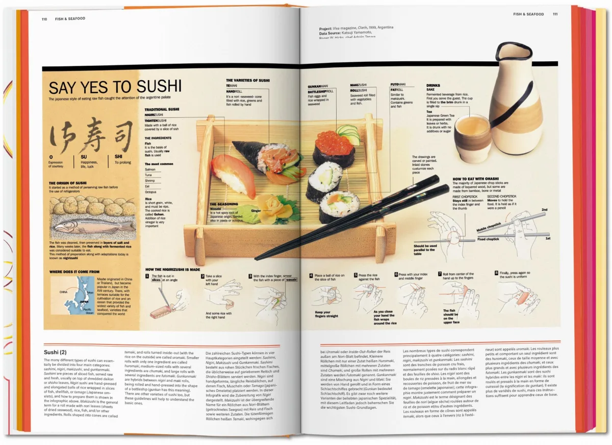 Infographic: How to Express Your Love in Japanese Part 1 –