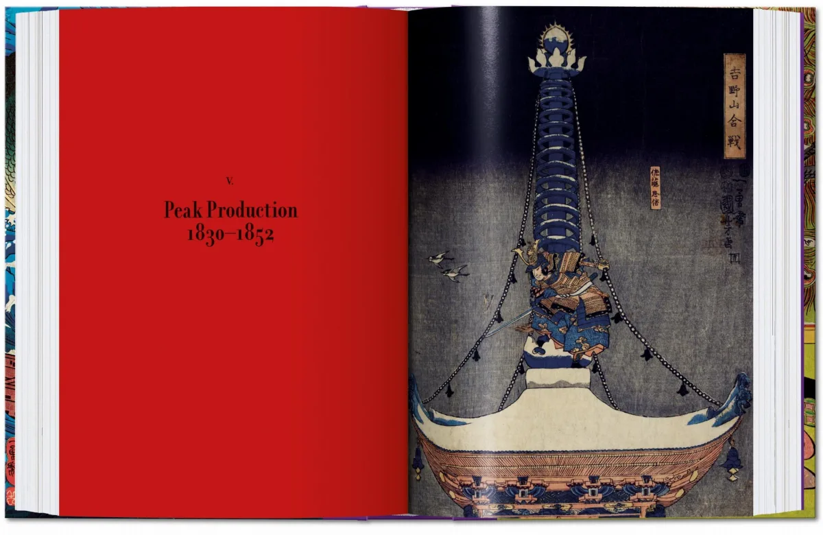 Japanese Woodblock Prints. 40th Ed.