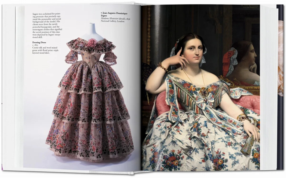 La moda dal XVIII al XX secolo