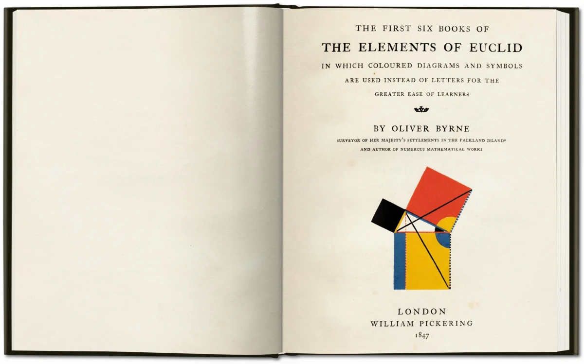 Oliver Byrne. Les six premiers livres des Eléments d’Euclide