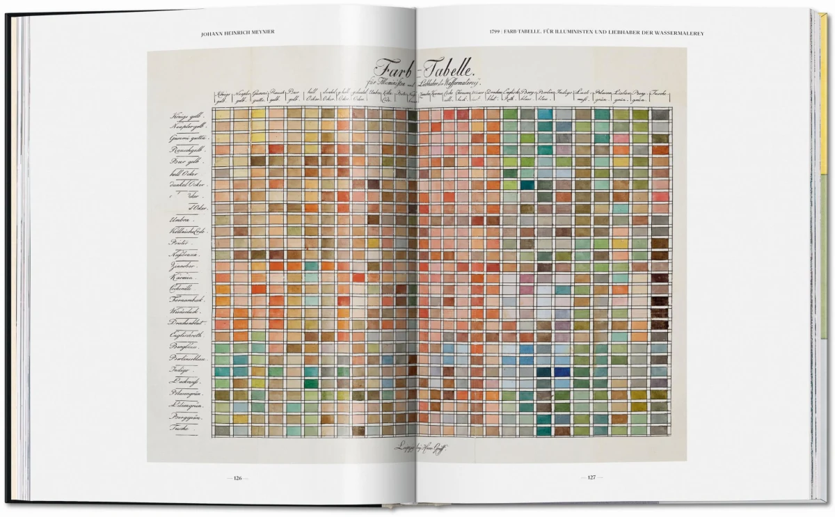 The Book of Colour Concepts