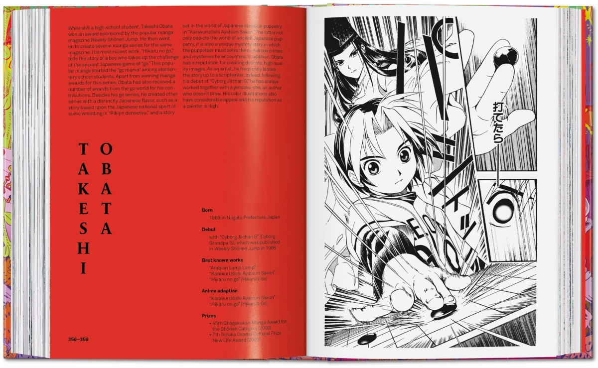 100 Manga Artists. 40th Ed.