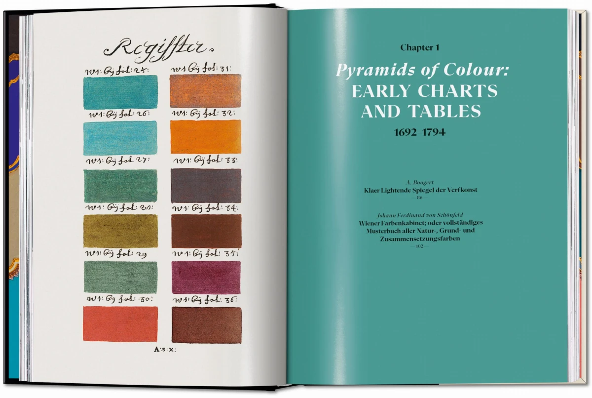 The Book of Colour Concepts. 45th Ed. - Image 3 of 11