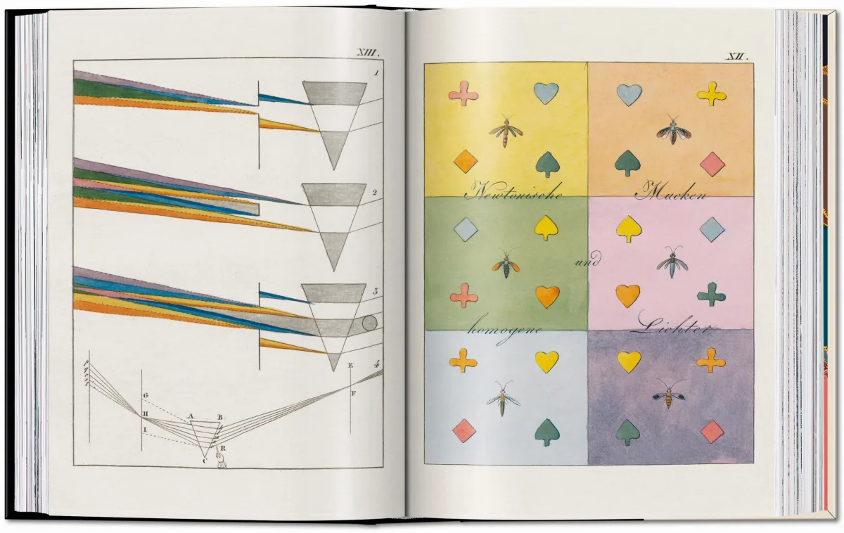 The Book of Colour Concepts. 45th Ed. - Image 5 of 11
