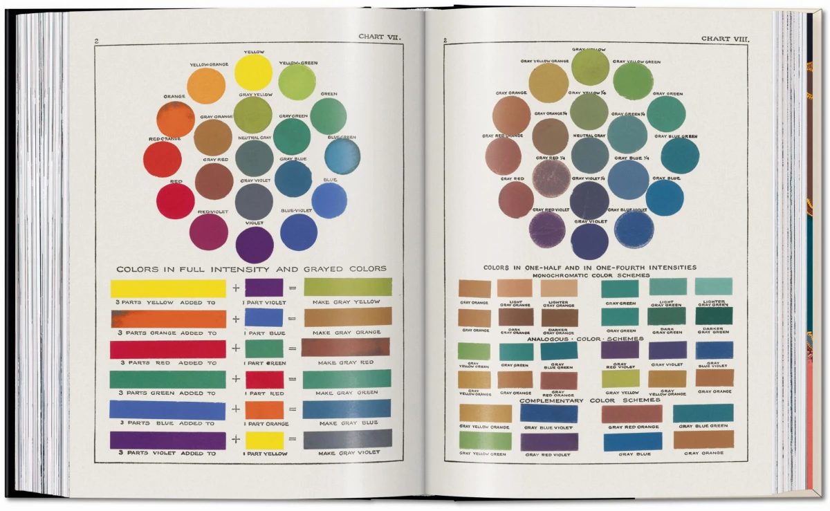 The Book of Colour Concepts. 45th Ed. - Image 7 of 11