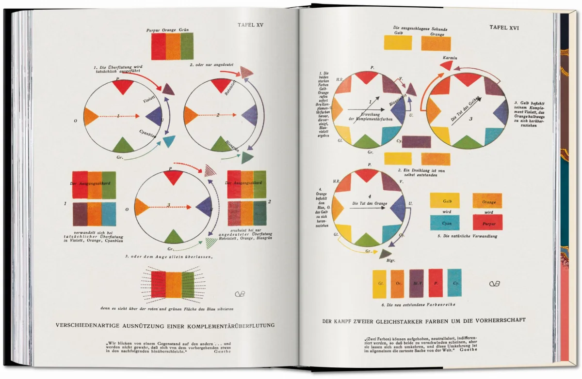 The Book of Colour Concepts. 45th Ed. - Image 8 of 11