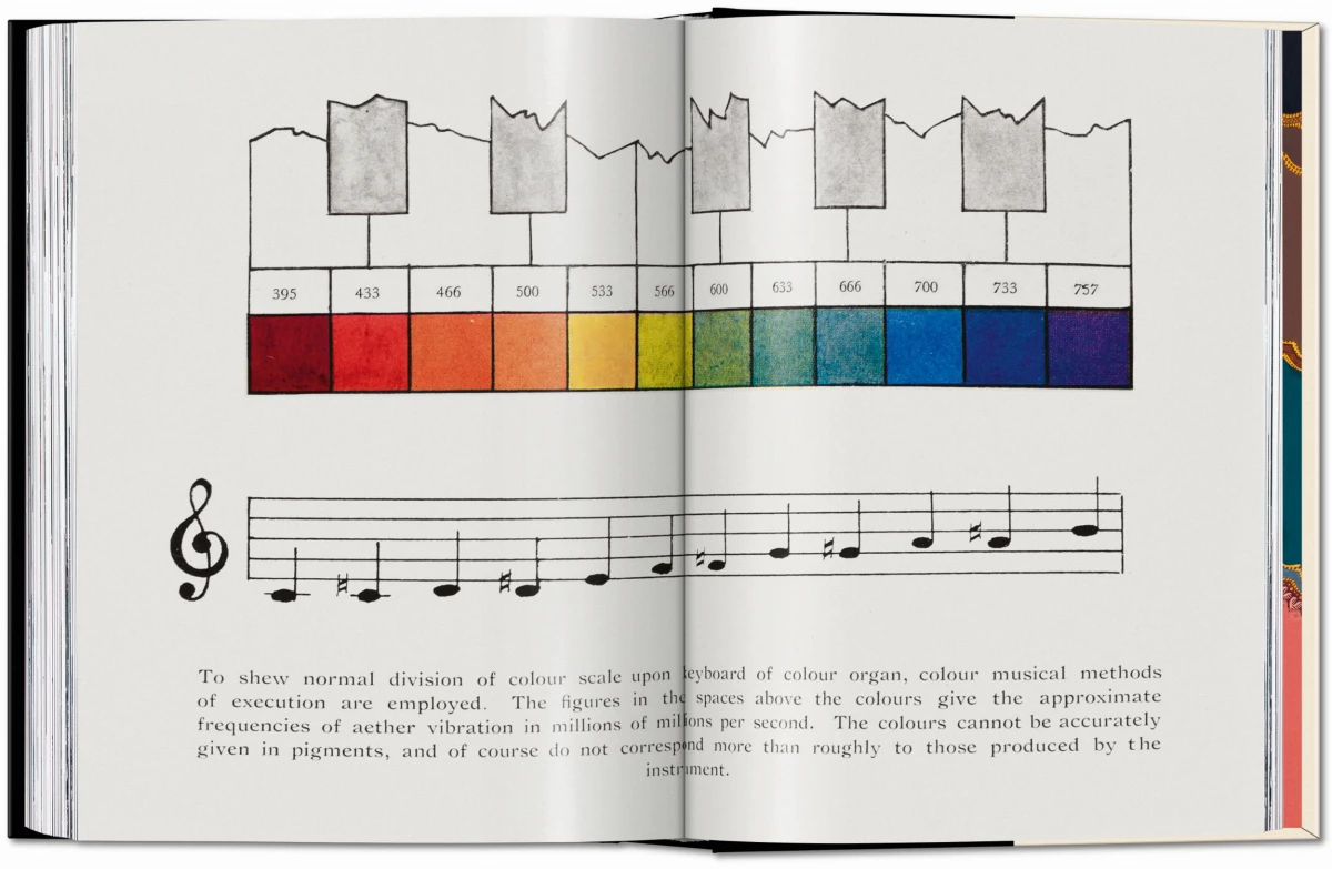 The Book of Colour Concepts. 45th Ed. - Image 10 of 11