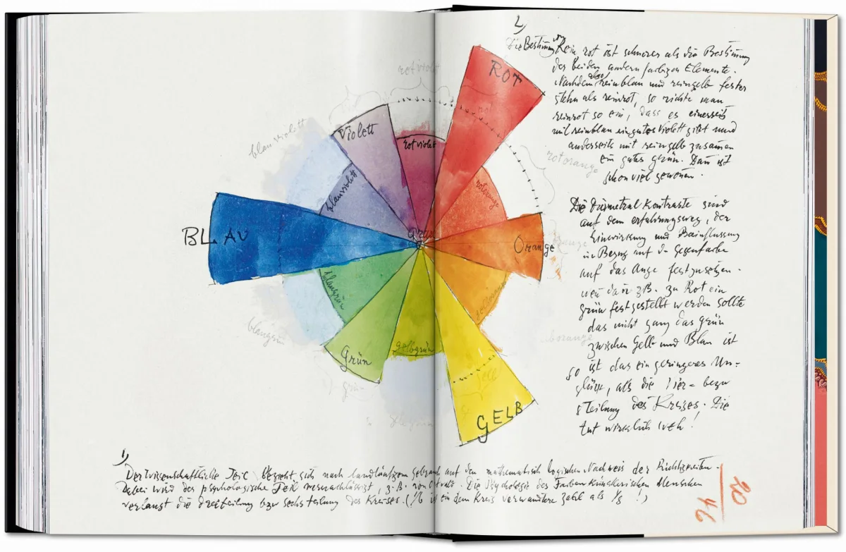 The Book of Colour Concepts. 45th Ed. - Image 11 of 11