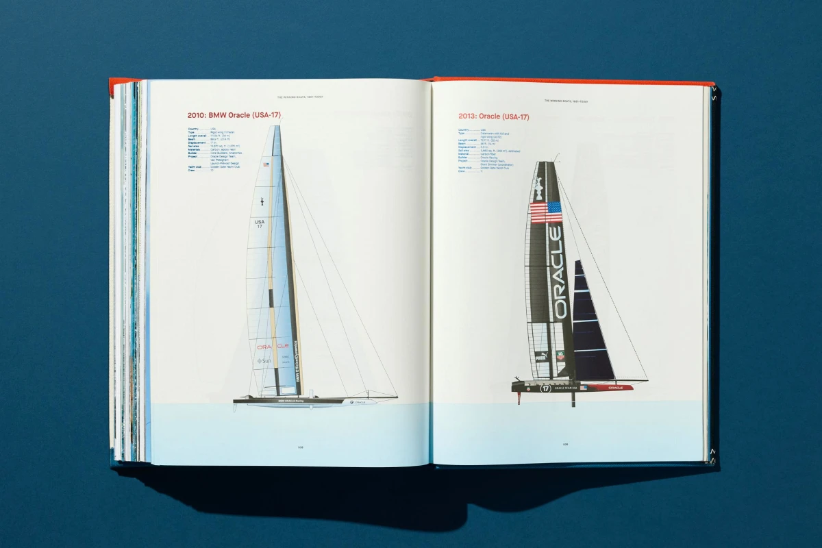 America's Cup - Image 30 of 33