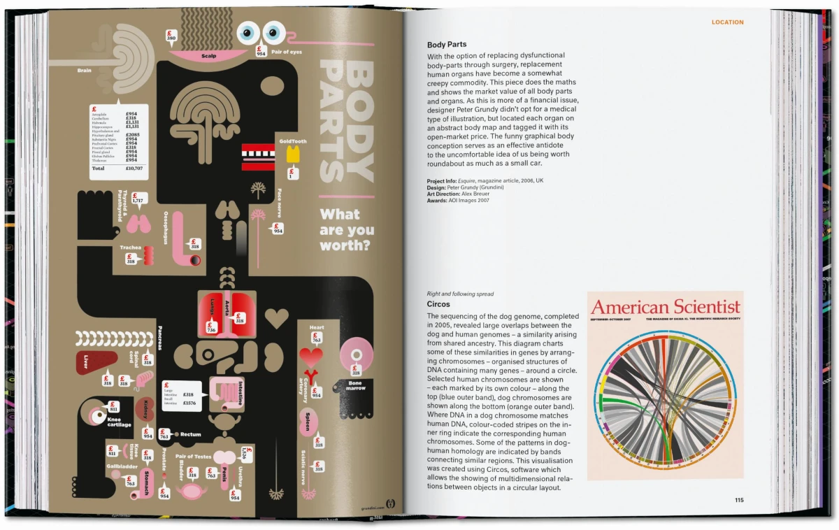 Information Graphics. 45th Ed. - Image 9 of 25