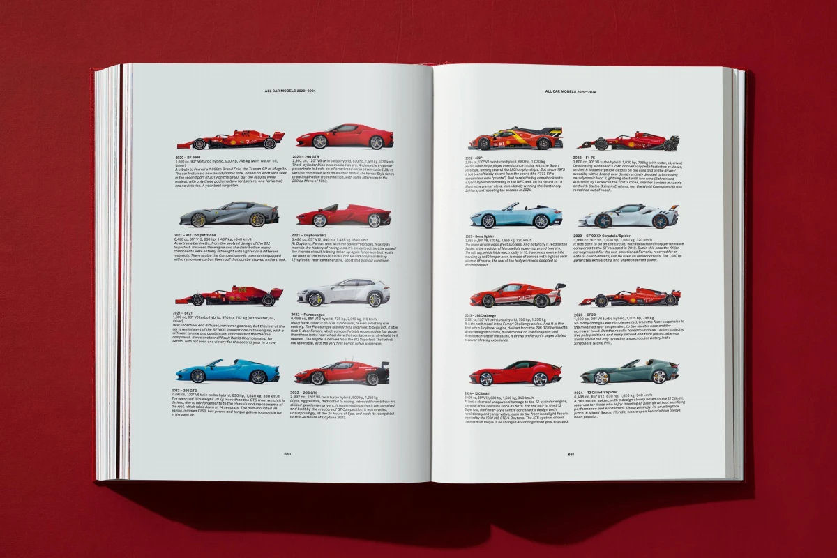 Ferrari - Imagen 31 de 32