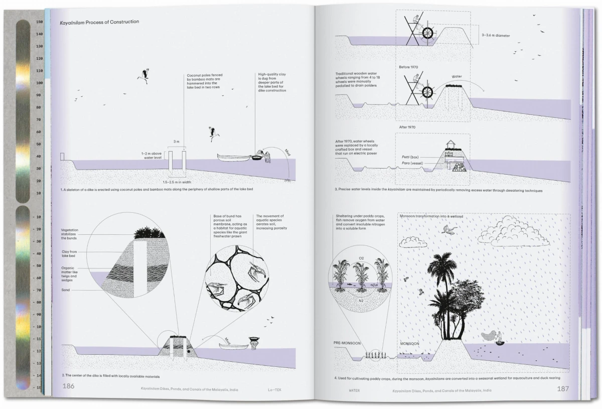 Julia Watson. Lo—TEK. Water. A Field Guide for TEKnology - Image 6 of 15
