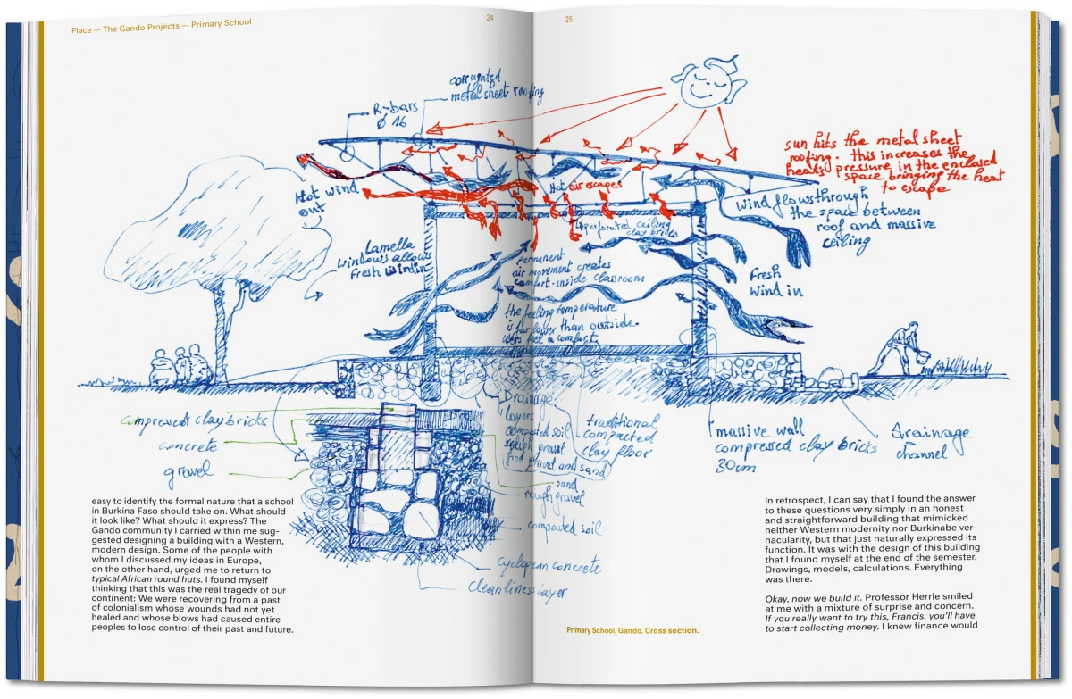 Francis Kéré. Building Stories - Bild 5 von 34