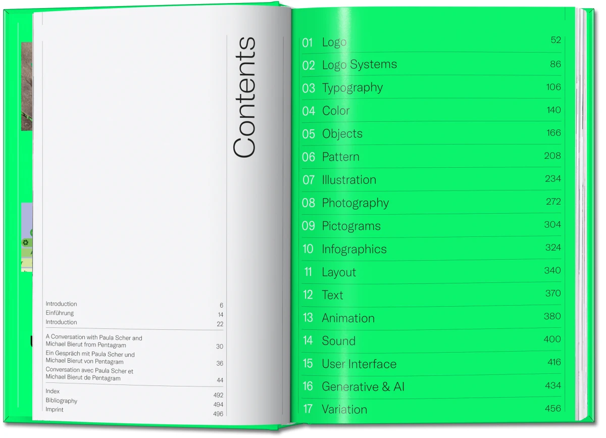 The Elements of Brand Design - Image 2 of 21