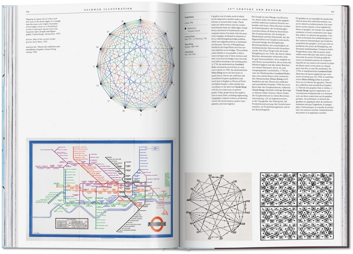 Science Illustration - Imagen 13 de 14