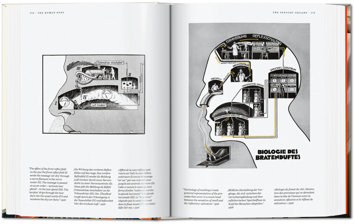 Fritz Kahn. Infographics Pioneer. 45th Ed. - Imagen 5 de 15