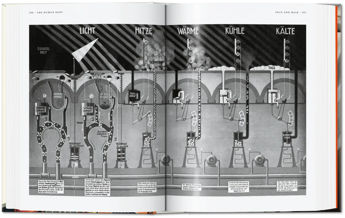 Fritz Kahn. Infographics Pioneer. 45th Ed. - Imagen 6 de 15