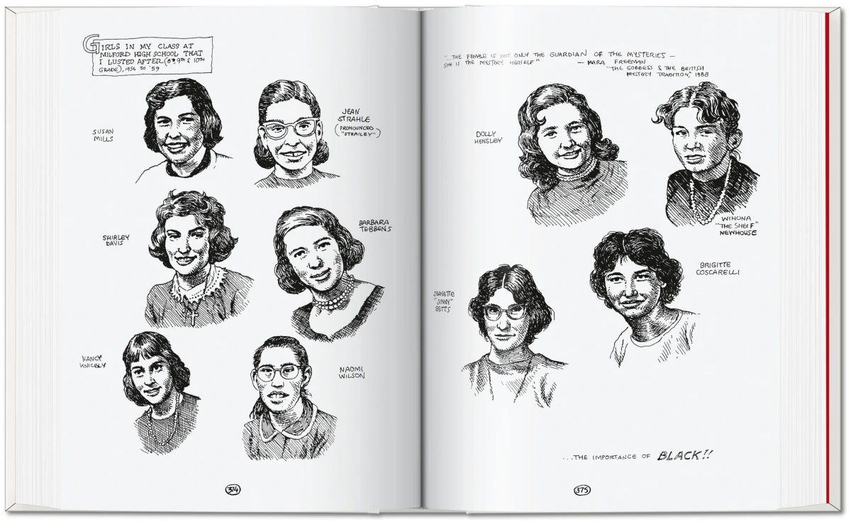 Robert Crumb. Sketchbook Vol. 4. 1982–1989 - Bild 13 von 13