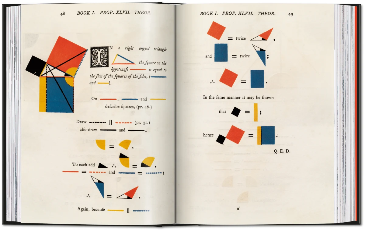 Oliver Byrne. The First Six Books of the Elements of Euclid. 45th Ed. - Image 7 of 13