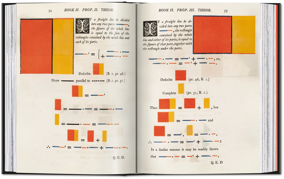 Oliver Byrne. The First Six Books of the Elements of Euclid. 45th Ed. - Image 8 of 13