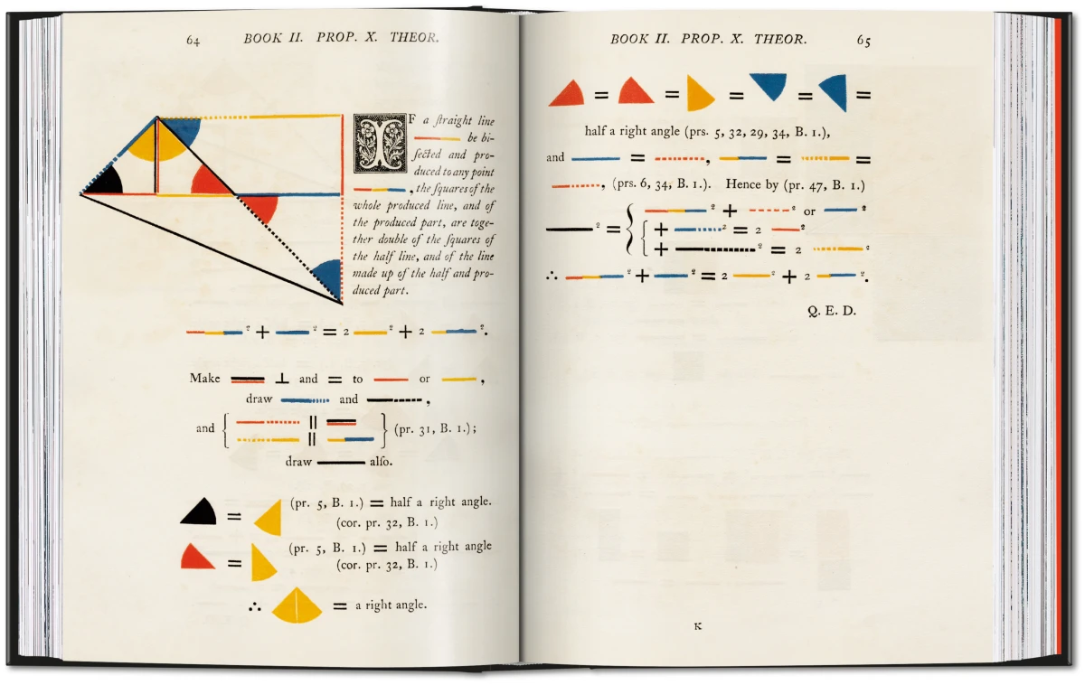 Oliver Byrne. The First Six Books of the Elements of Euclid. 45th Ed. - Image 9 of 13