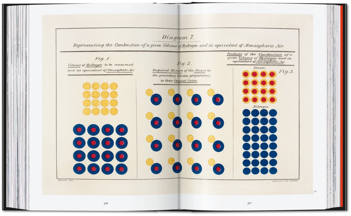 Oliver Byrne. The First Six Books of the Elements of Euclid. 45th Ed. - Image 12 of 13