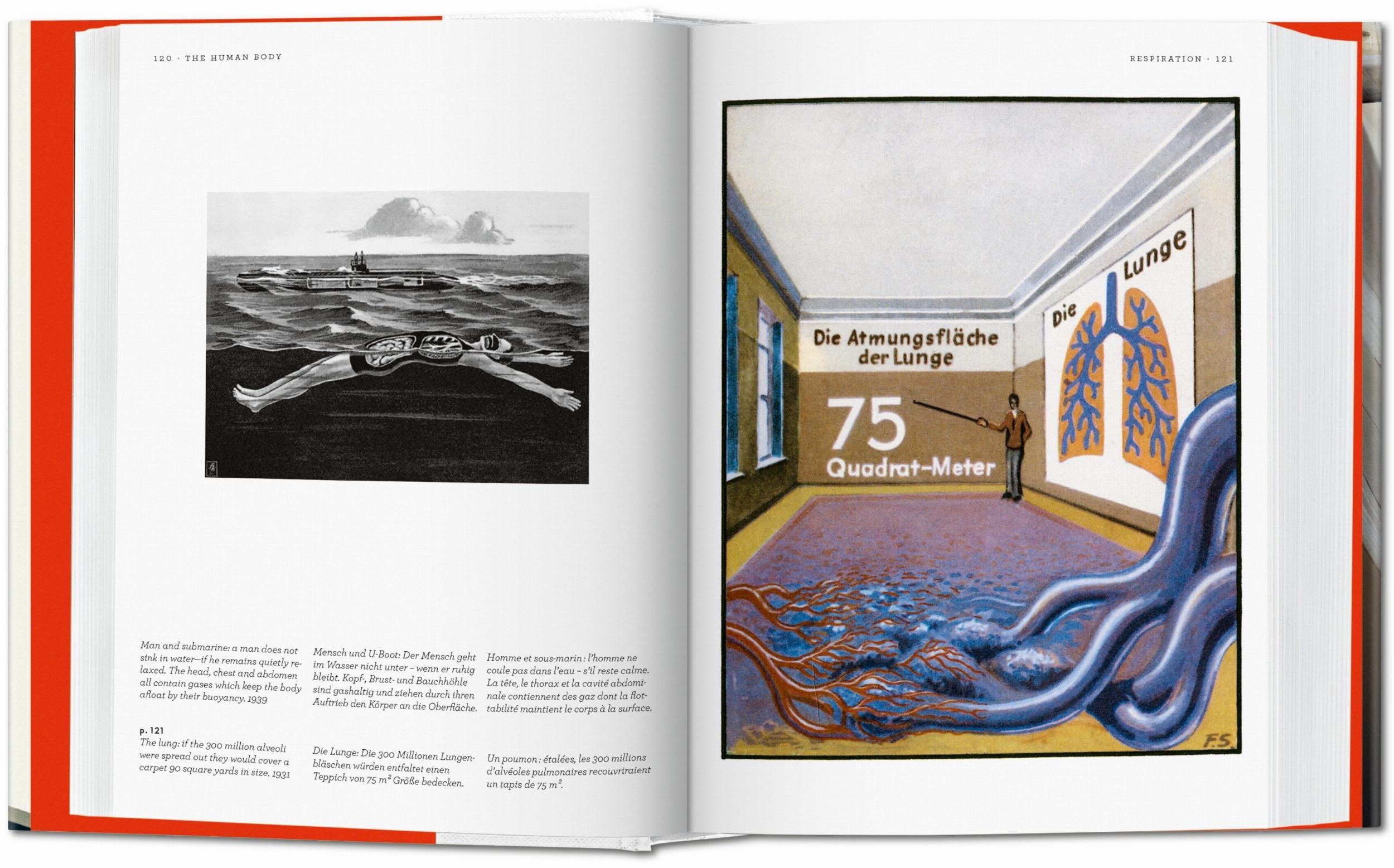 Fritz Kahn. Infographics Pioneer-1