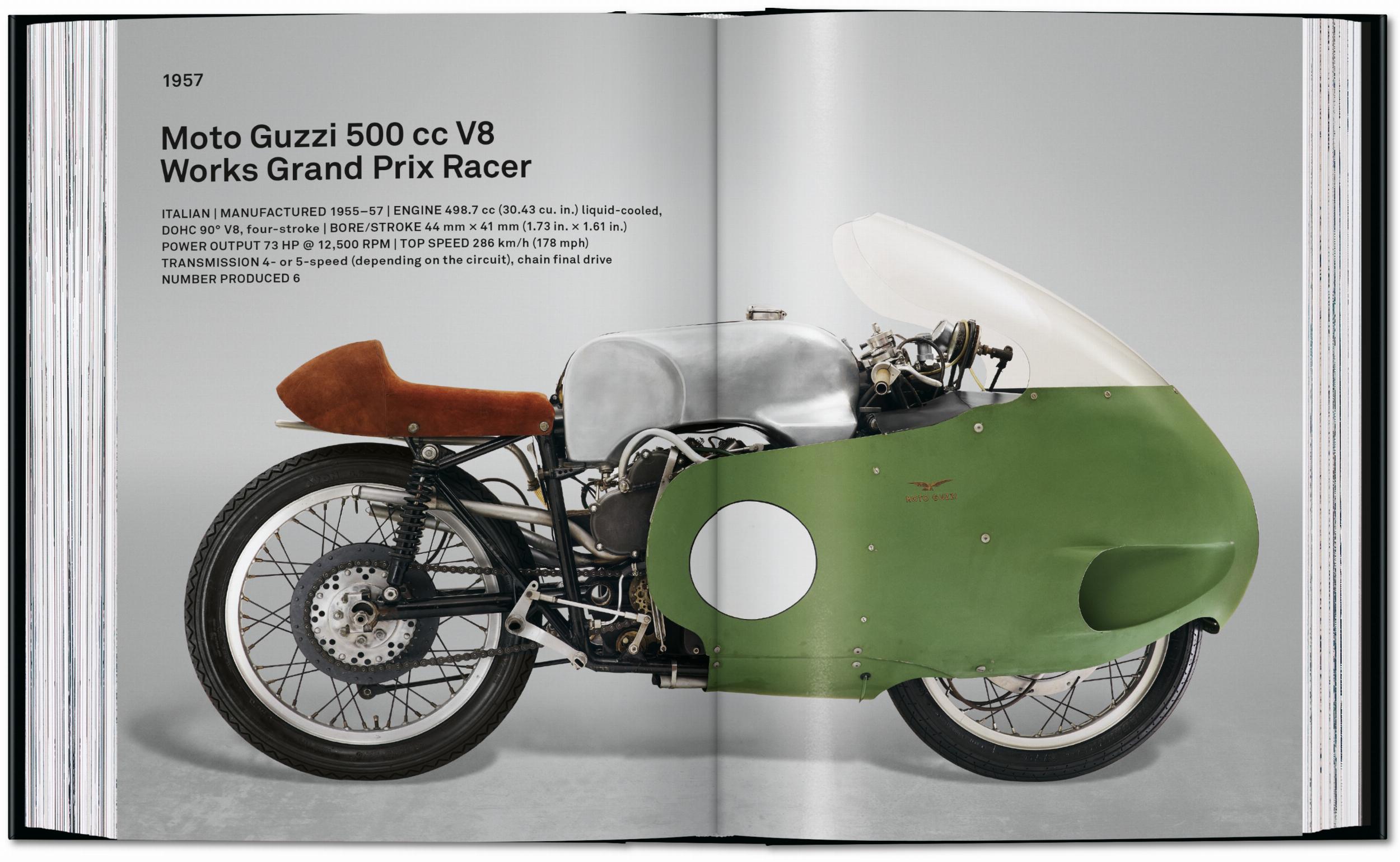 Motorcycles. 40Th Ed.-4