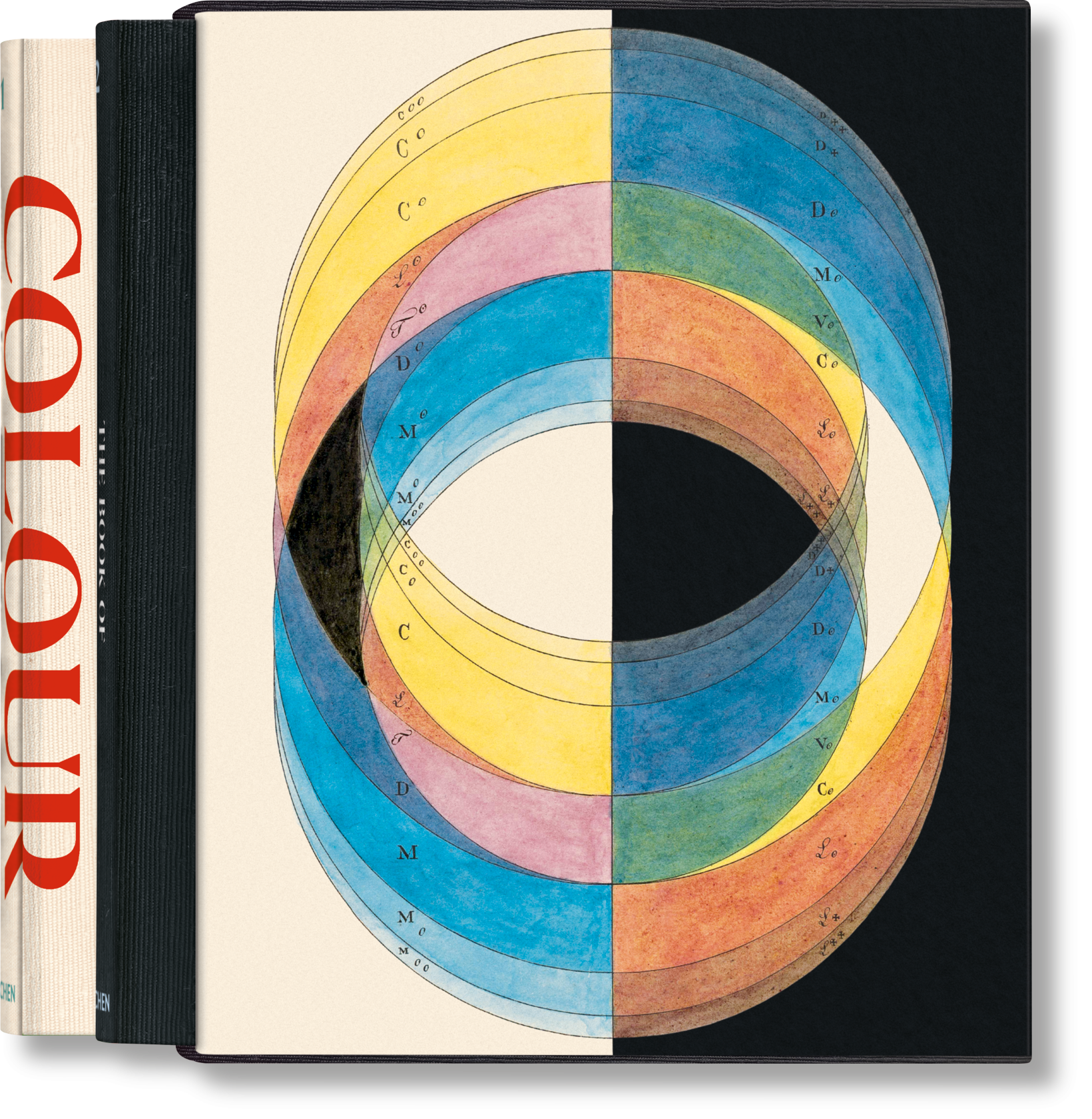 The Book of Colour Concepts